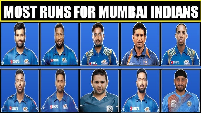 Top 10 Highest Runs Scorers for Mumbai Indians