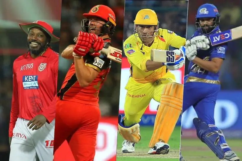 Top 10 Batsmen with Most Boundaries in IPL History