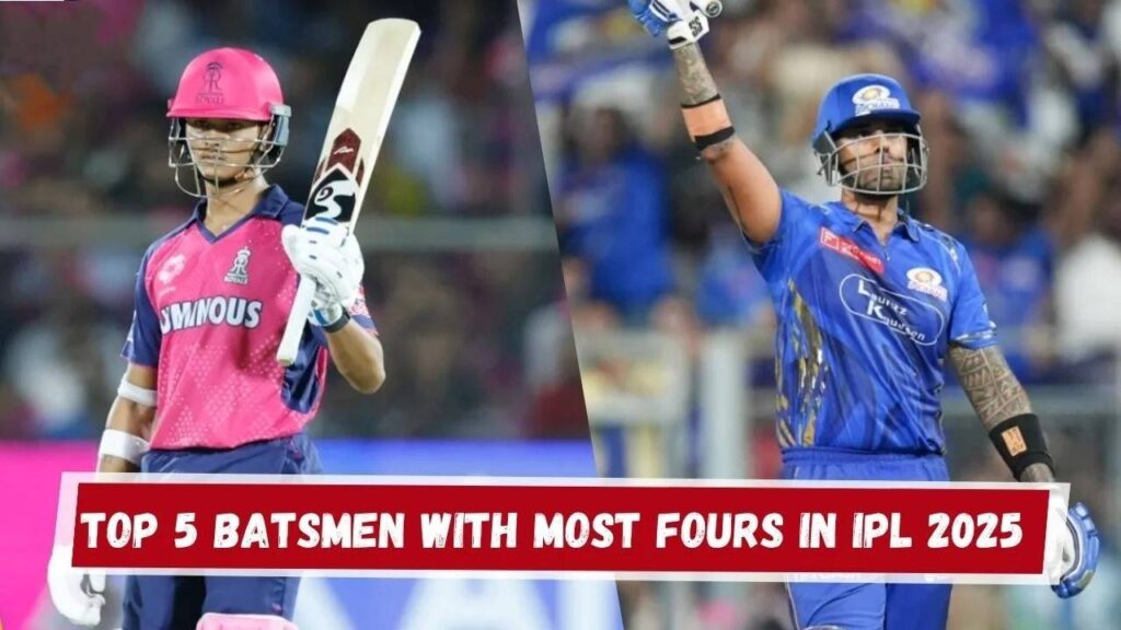 Batsmen With Most Fours in IPL 2025