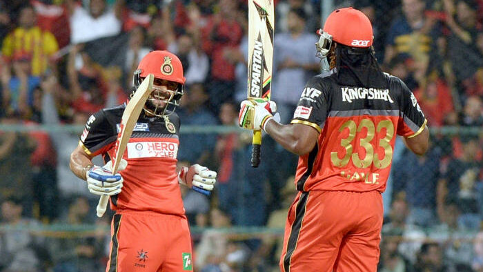 Best Century Partnerships in IPL History